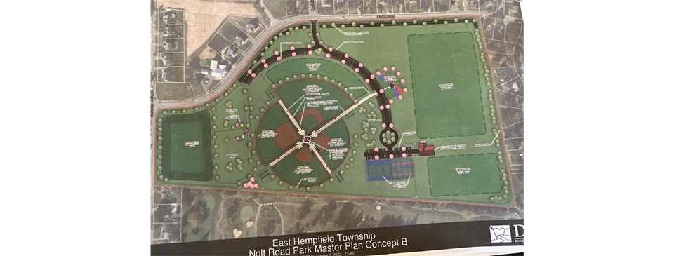 East Hempfield Community Park Planning